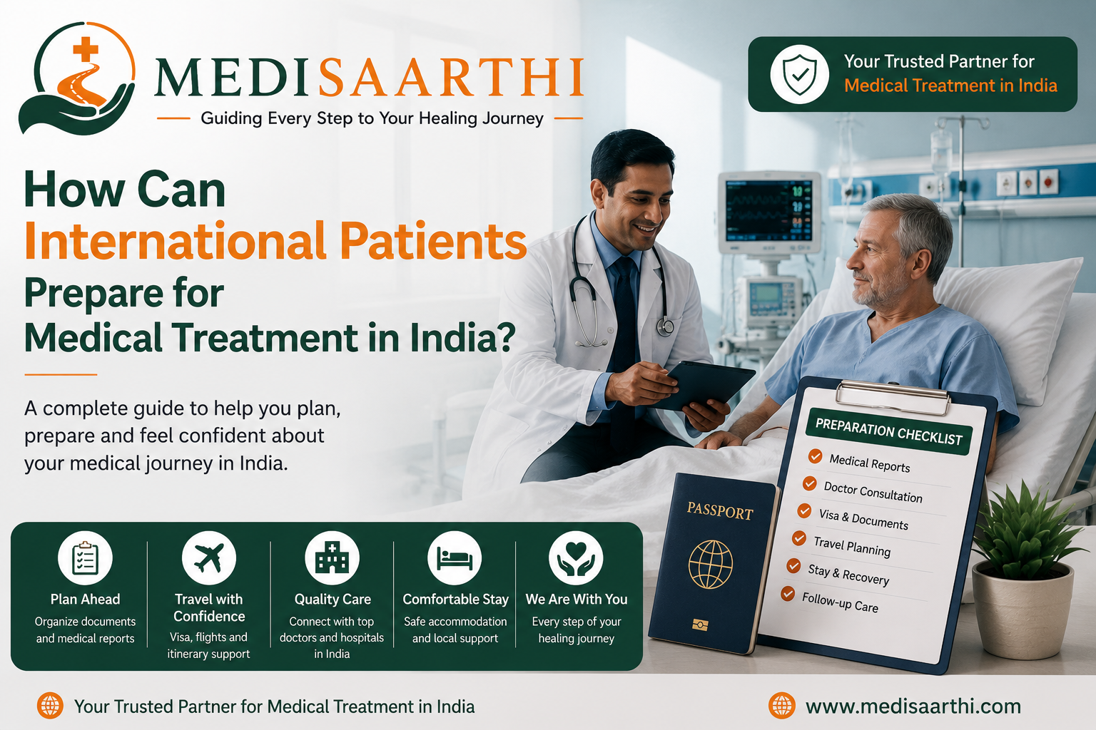 How Much Does Medical Treatment in India Cost for International Patients?
